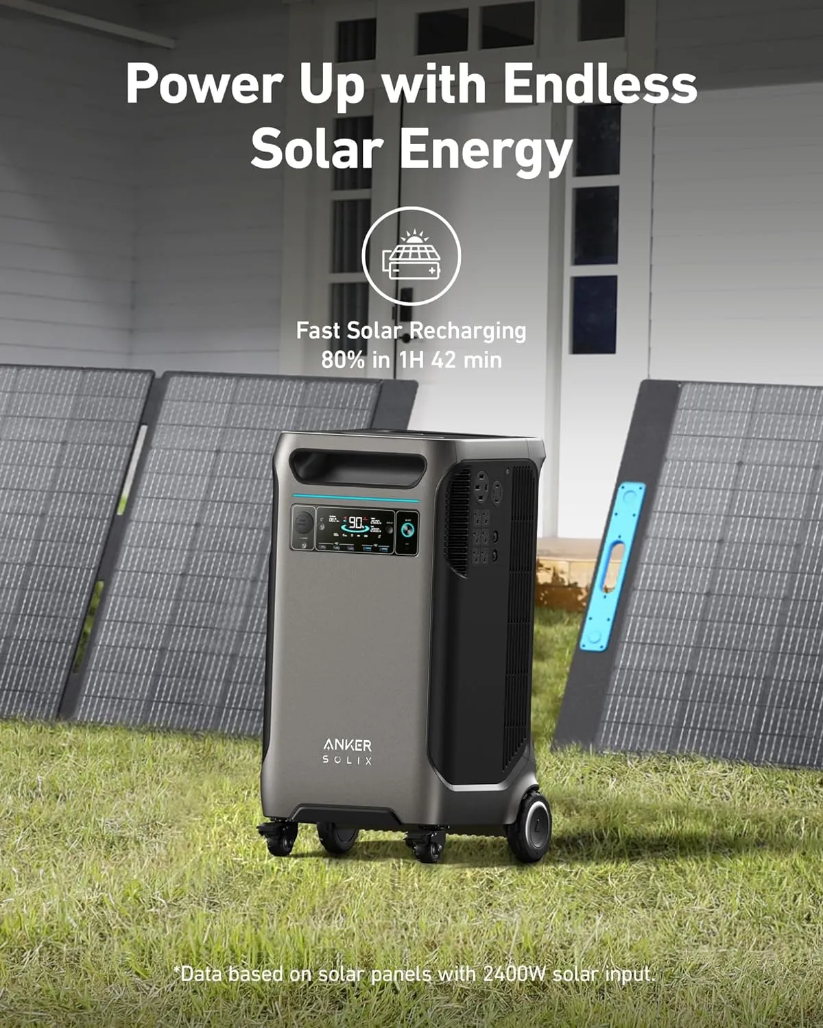 Anker SOLIX F3800   PS400 Solar Panel 400W