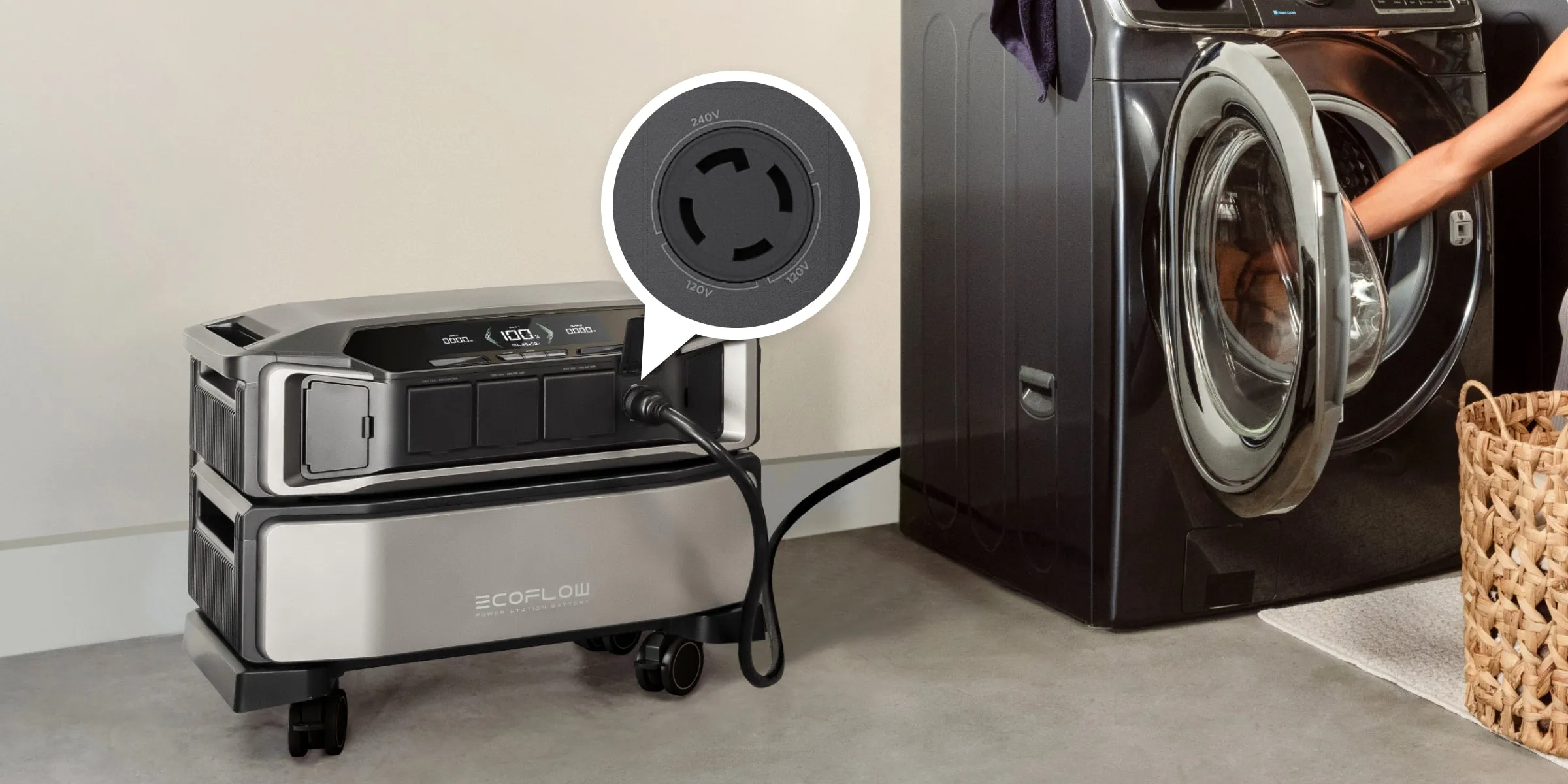 EcoFlow DELTA Pro Ultra Whole-Home Backup System (Inverter Battery)