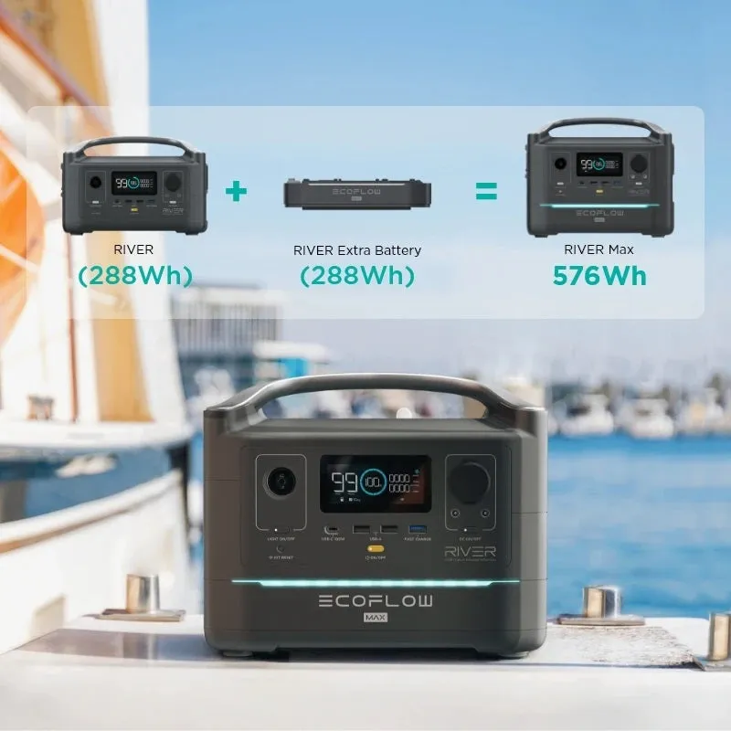 Ecoflow River Portable Power Station