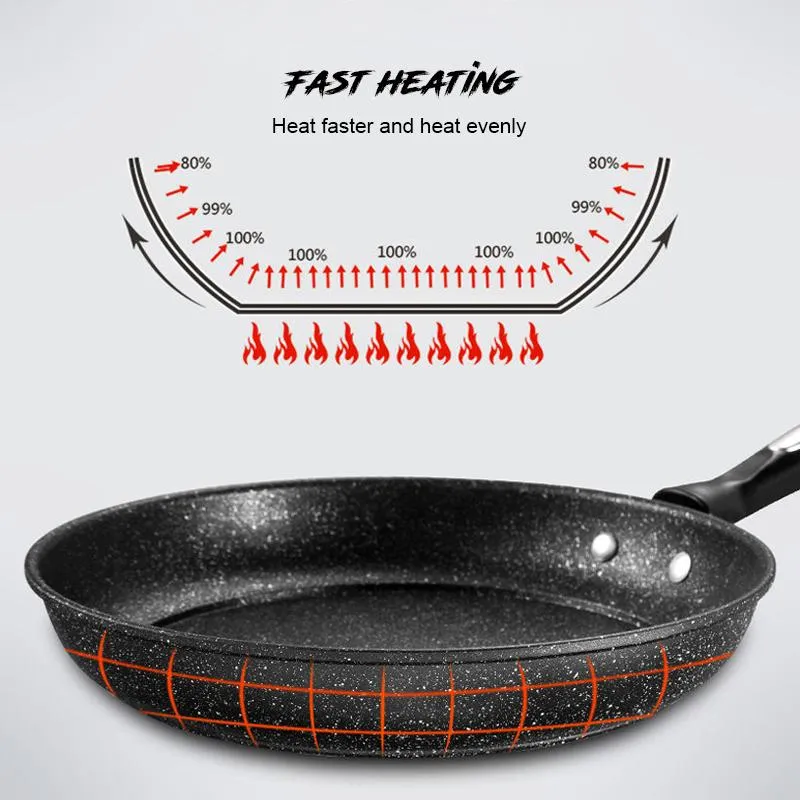 Maifan Stone Non-Stick Pan