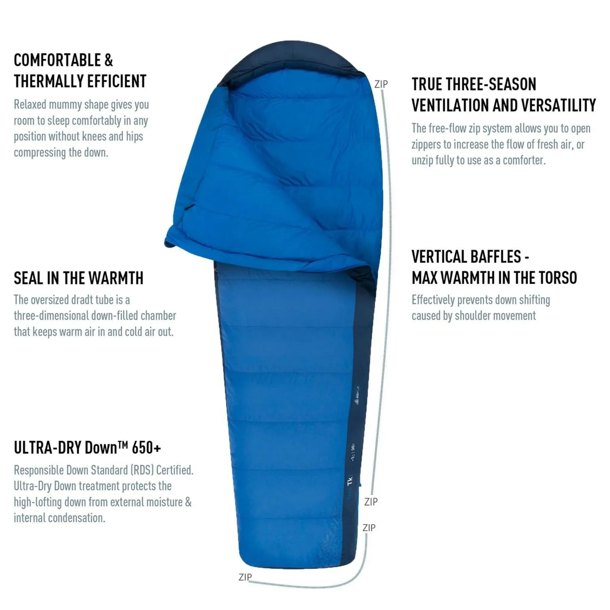 Sea to Summit Trek TKII Down Sleeping Bag -8°C