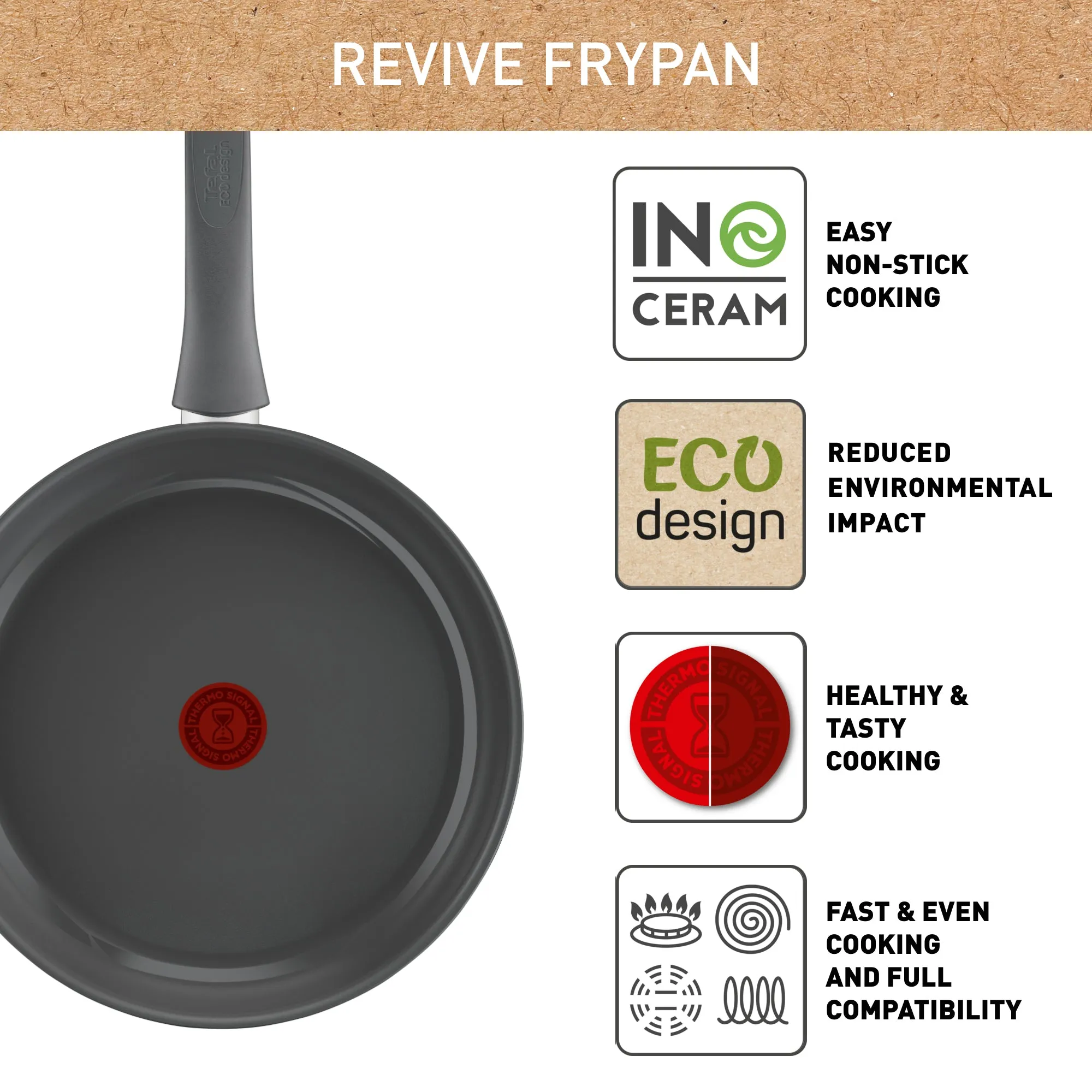 Tefal Revive Ceramic Induction Non-Stick Frypan 28cm